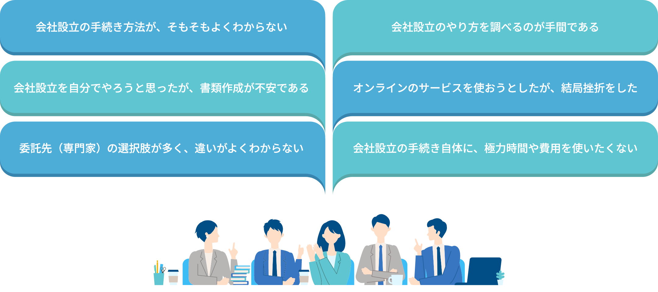 「さあ、会社を設立するぞ!!」と思った今このようなお悩みはありませんか